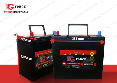 TITANIUM MF NS60 / 46B24R